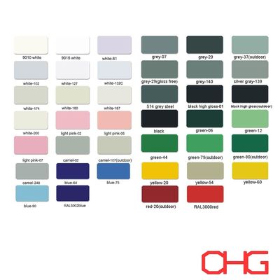 अनुकूलित इपॉक्सी पाउडर कोटिंग पाउडर उच्च चमक अर्ध चमक और गैर चमक विकल्प