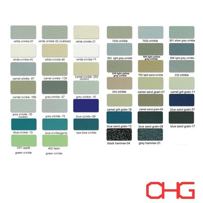 टिकाऊ और इपॉक्सी पाउडर कोटिंग पाउडर के लिए घर्षण स्थैतिक कोटिंग 9-12m2/kg कवर 180 ordm C सामान्य तापमान कोटिंग